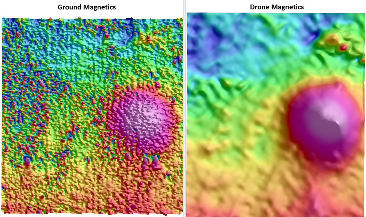 Ground magnetics vs drone magnetics TMI comparison showing magnetic anomaly response across two airborne and ground-based geophysical survey methods.