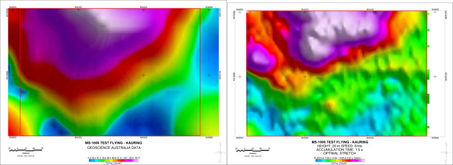 Drone radiometrics total count comparison over Kauring test site: Geoscience Australia reference data alongside MS-1000 drone survey results.